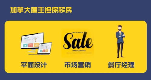 大齡移民如何選擇 雇主擔(dān)保、旅轉(zhuǎn)學(xué)省提名與運輸擔(dān)保深度解析