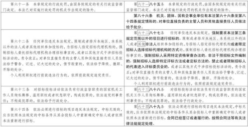 17億的項目,10億低價中標(biāo) 低價風(fēng)險擔(dān)保金都交了15億,這個項目怎么干